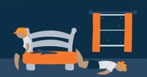 Sleep Disorders